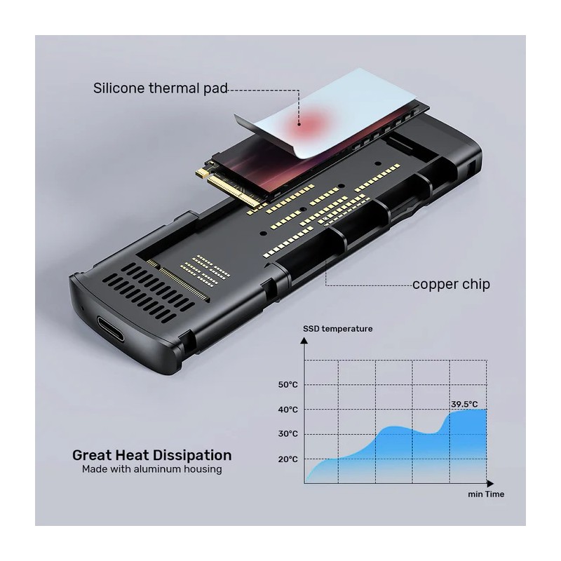 Unitek USB-C NVME PCIe Enclosure 10Gbps - S1241B - USB-C, NVME PCIe Enclosure, 10Gbps — Buy in Cyprus with Fast Delivery