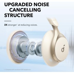 Anker Soundcore Headphones - HiRes ANC Space One White — Buy in Cyprus with Fast Delivery