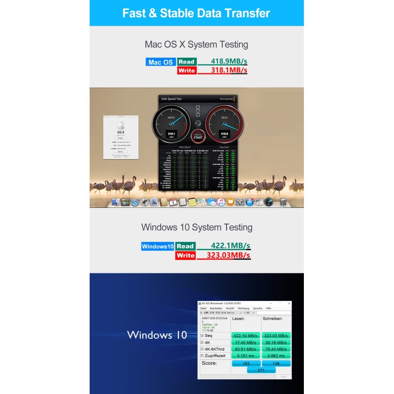 Unitek USB3.0 M.2 SSD SATA Aluminium Enclosure - Y-3365 - USB3.0 M.2 SSD SATA Aluminium Enclosure