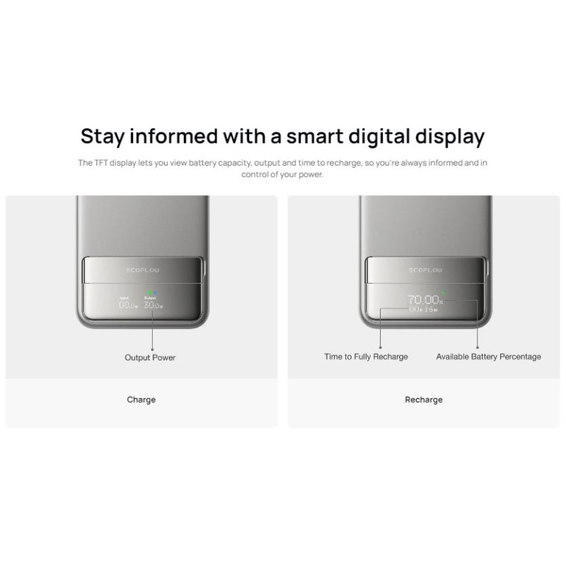 EcoFlow Charge RAPID Magnetic Power Bank - 10000mAh (Black) — Buy in Cyprus with Fast Delivery