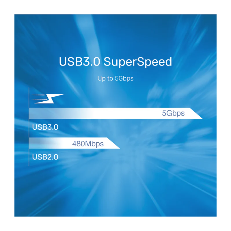 Unitek USB3.0 to SATA+IDE 2.5-3.5'' Converter - Y-3324 - 12V2A PSU (UK) — Buy in Cyprus with Fast Delivery