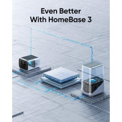 Anker Eufy Security Camera - S220 SoloCam - Outdoor — Buy in Cyprus with Fast Delivery