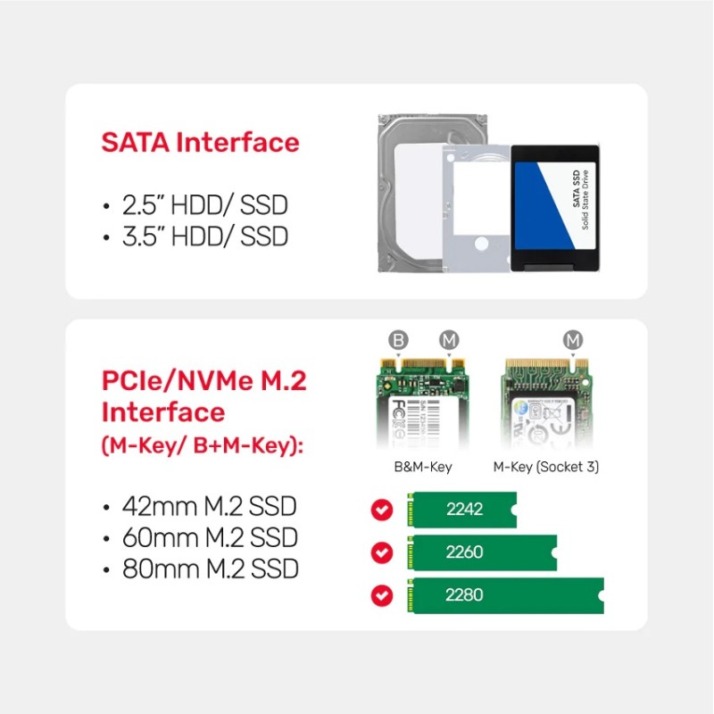 Unitek SolidForce+ USB3.2 M2 NVMe Enclosure w SATA III Adapter - S1222A - USB3.2 M2 NVMe Enclosure w SATA III Adapter