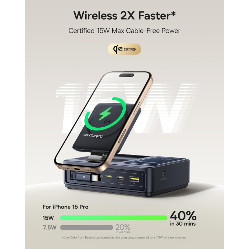 Baseus NOMOS - 5in1 Desktop 140W Wired & Wireless Charger Qi2 3xUSBC+1A with LED Display UK Plug
