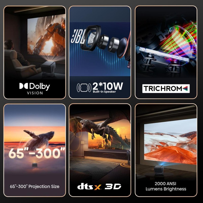 Hisense 4K Laser Portable Mini Projector - C2 - 4K Laser Portable Mini Projector — Buy in Cyprus with Fast Delivery