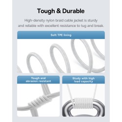 Baseus Cable USB-C to USB-C Gem Series - 100W 2.0m White — Buy in Cyprus with Fast Delivery