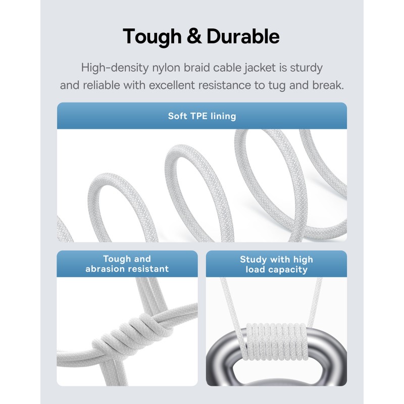 Baseus Cable USB-C to USB-C Gem Series - 100W 2.0m White — Buy in Cyprus with Fast Delivery