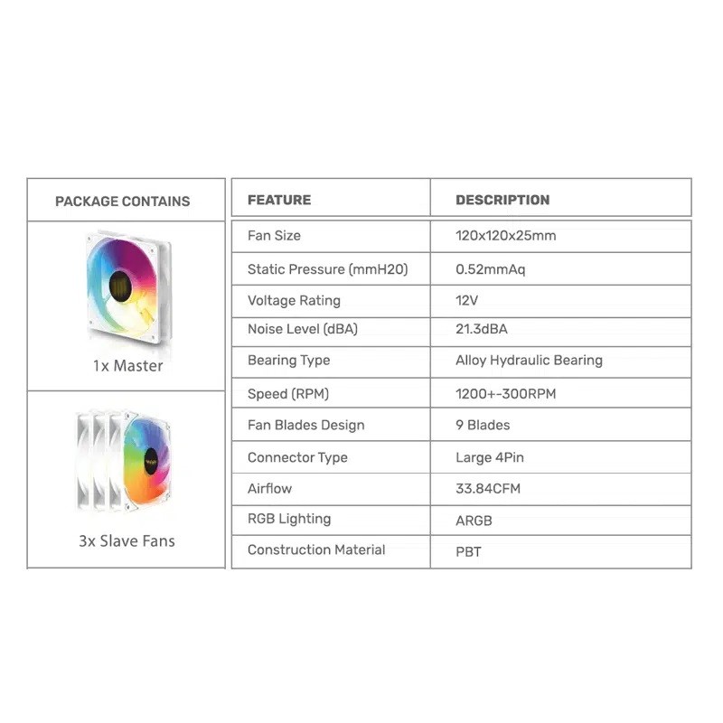 Armaggeddon Gaming Cooling Fan Set 4pcs ARGB KIT Black - 5000 - 4pcs ARGB KIT Black — Buy in Cyprus with Fast Delivery