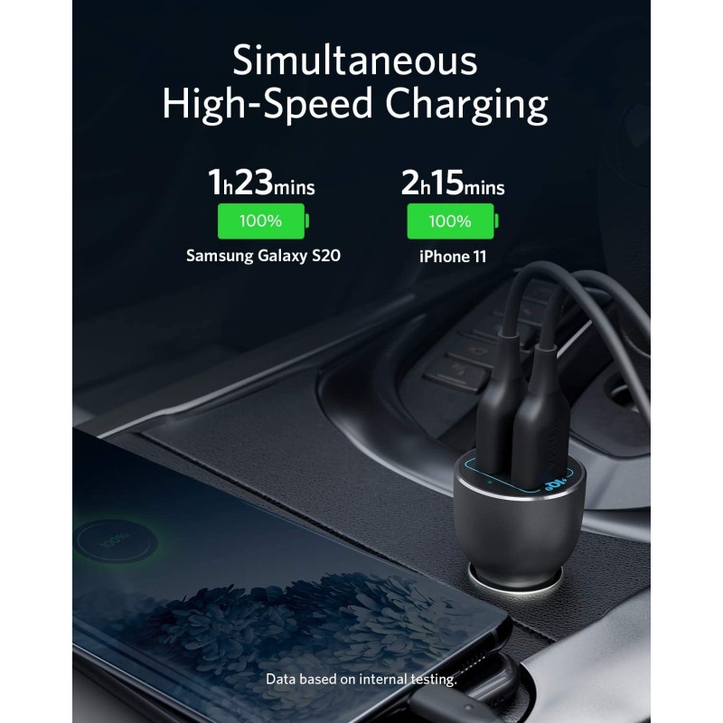 Anker Car Charger - PowerDrive III - 2 Port 36W Alloy Black — Buy in Cyprus with Fast Delivery