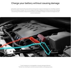 EcoFlow Smart Jump Starter - 12V/24V - Maintainer & Charger — Buy in Cyprus with Fast Delivery