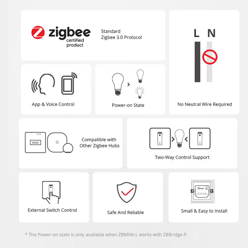 Sonoff Zigbee 3.0 Smart Switch - ZBMINI-L - Zigbee 3.0 — Buy in Cyprus with Fast Delivery