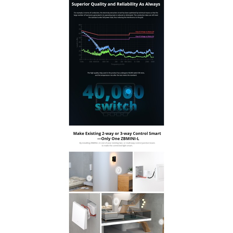 Sonoff Zigbee 3.0 Smart Switch - ZBMINI-L - Zigbee 3.0 — Buy in Cyprus with Fast Delivery