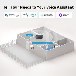 Sonoff Zigbee 3.0 Smart Switch - ZBMINI-L - Zigbee 3.0 — Buy in Cyprus with Fast Delivery