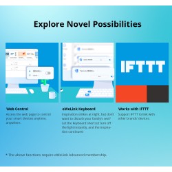 Sonoff Zigbee 3.0 Smart Switch - ZBMINI-L - Zigbee 3.0 — Buy in Cyprus with Fast Delivery