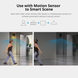 Sonoff Zigbee 3.0 Smart Switch - ZBMINI-L - Zigbee 3.0 — Buy in Cyprus with Fast Delivery