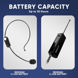 SonicGear Headset - WMH 100 UL - Wireless Headset Microphone — Buy in Cyprus with Fast Delivery