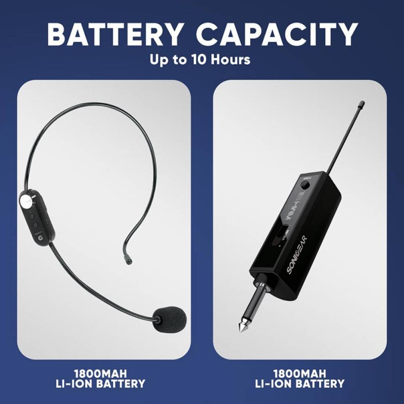 SonicGear Headset - WMH 100 UL - Wireless Headset Microphone — Buy in Cyprus with Fast Delivery