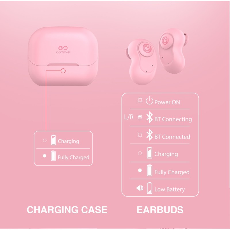 SonicGear EARPUMP Earphones - COMFY1 - TWS IPX5 Pink — Buy in Cyprus with Fast Delivery
