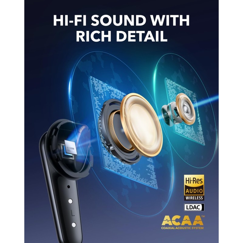 Anker Soundcore TWS Earphones - Liberty 4 Pro - Black — Buy in Cyprus with Fast Delivery