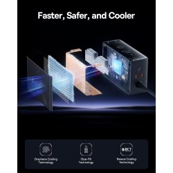 Baseus Desktop Charger 240W 3C+U+DC Touch Display & App Control incl 240W Charging Cable - Can Charge two Laptops