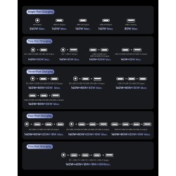 Baseus Desktop Charger 240W 3C+U+DC Touch Display & App Control incl 240W Charging Cable - Can Charge two Laptops
