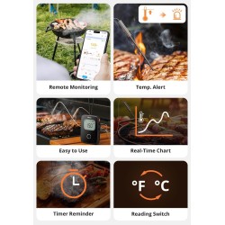 Sonoff WiFi BBQ Meat Thermometer - BMT01 - WiFi BBQ Meat Thermometer — Buy in Cyprus with Fast Delivery