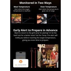 Sonoff WiFi BBQ Meat Thermometer - BMT01 - WiFi BBQ Meat Thermometer — Buy in Cyprus with Fast Delivery