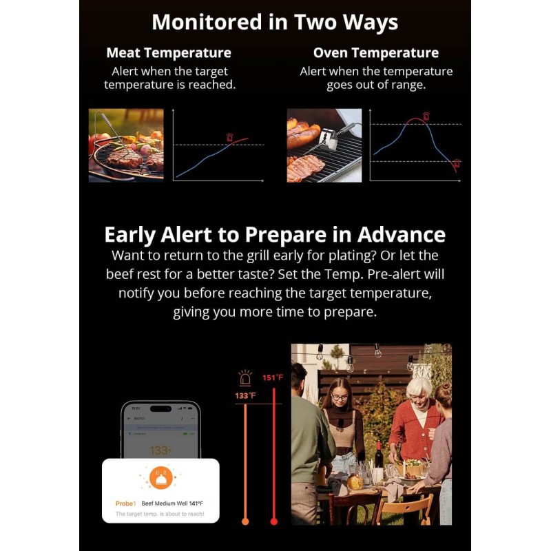 Sonoff WiFi BBQ Meat Thermometer - BMT01 - WiFi BBQ Meat Thermometer — Buy in Cyprus with Fast Delivery