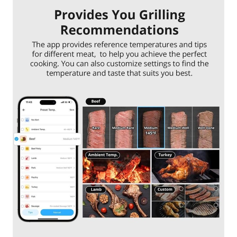 Sonoff WiFi BBQ Meat Thermometer - BMT01 - WiFi BBQ Meat Thermometer — Buy in Cyprus with Fast Delivery