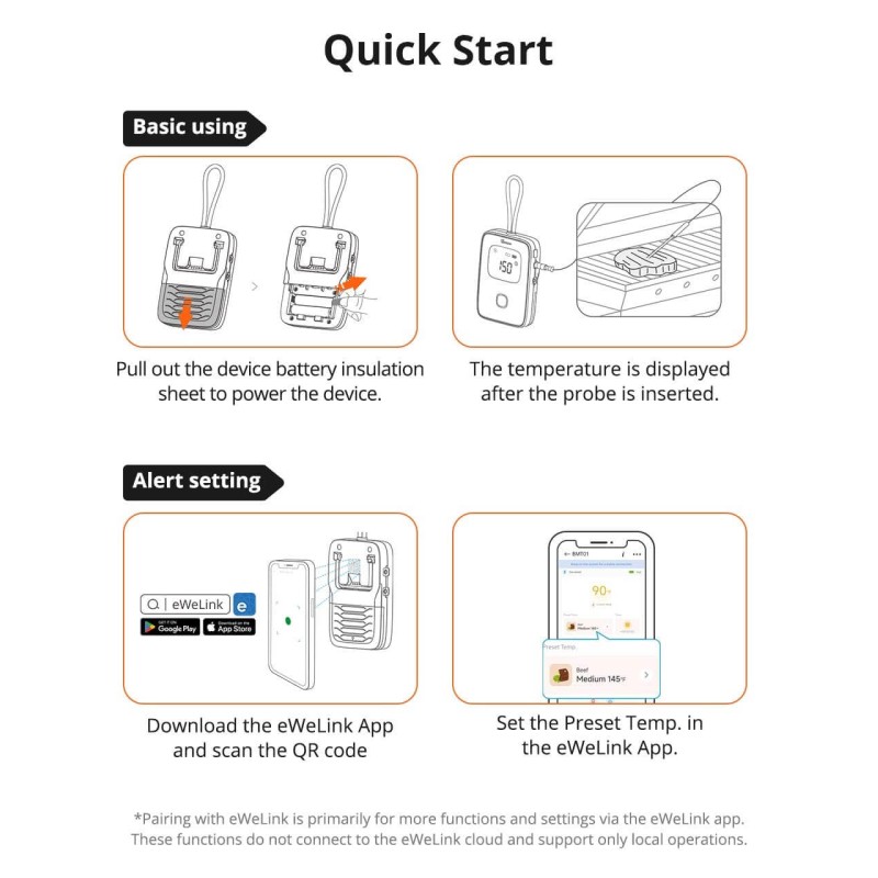 Sonoff WiFi BBQ Meat Thermometer - BMT01 - WiFi BBQ Meat Thermometer — Buy in Cyprus with Fast Delivery