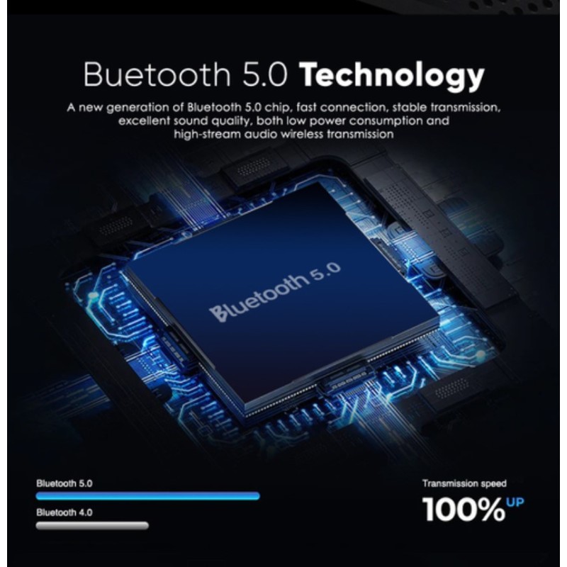 SonicGear SONICGO! Portable BT FM USB Speaker - RDO30-X - Black — Buy in Cyprus with Fast Delivery