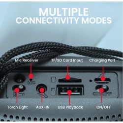 SonicGear SONICGO! Portable BT FM USB Speaker - RDO30-X - Black — Buy in Cyprus with Fast Delivery