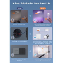 Sonoff WiFi Smart Switch - S-Mate2 - WiFi — Buy in Cyprus with Fast Delivery