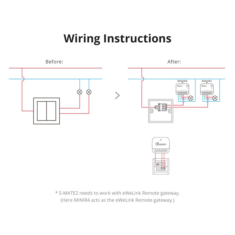 Sonoff WiFi Smart Switch - S-Mate2 - WiFi — Buy in Cyprus with Fast Delivery