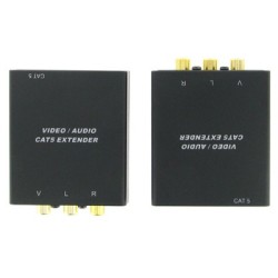 DigitMX AV Extender - DMX-AVEXT - AV Extender over CAT5 — Buy in Cyprus with Fast Delivery