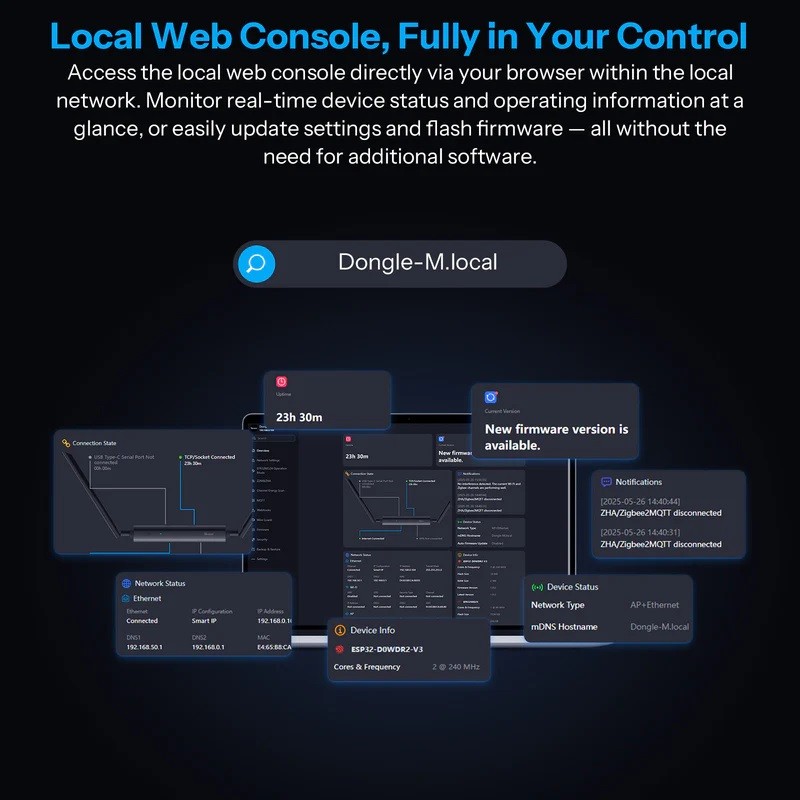 Sonoff ZigBee USB Dongle - Dongle-M POE - Sonoff ZigBee USB Dongle — Buy in Cyprus with Fast Delivery