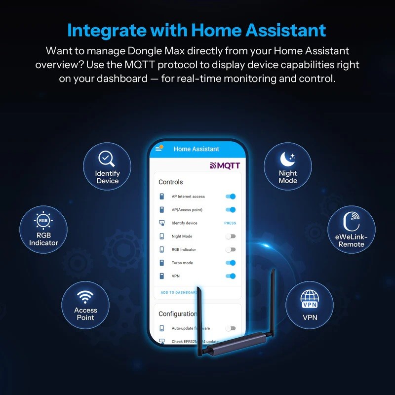 Sonoff ZigBee USB Dongle - Dongle-M POE - Sonoff ZigBee USB Dongle — Buy in Cyprus with Fast Delivery
