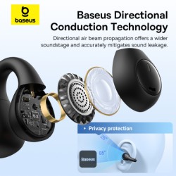 Baseus Headphones Open Ear - AirGo 1 Ring - Black — Buy in Cyprus with Fast Delivery