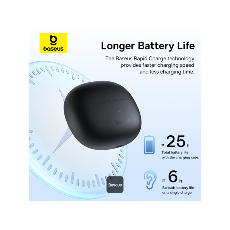 Baseus Headphones Open Ear - AirGo 1 Ring - Black — Buy in Cyprus with Fast Delivery