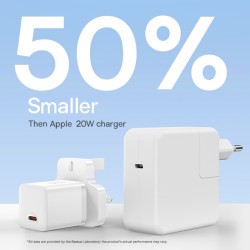 Baseus Charger Wall - GaN5 - 30W USB-C UK MINI White — Buy in Cyprus with Fast Delivery