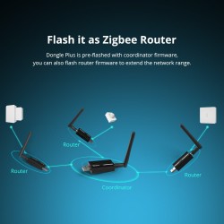 Sonoff ZigBee USB Dongle - ZBDongle-E - ZigBee USB Dongle — Buy in Cyprus with Fast Delivery