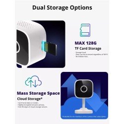 Sonoff Smart WiFi IP Security Camera - CAM-S2 — Buy in Cyprus with Fast Delivery