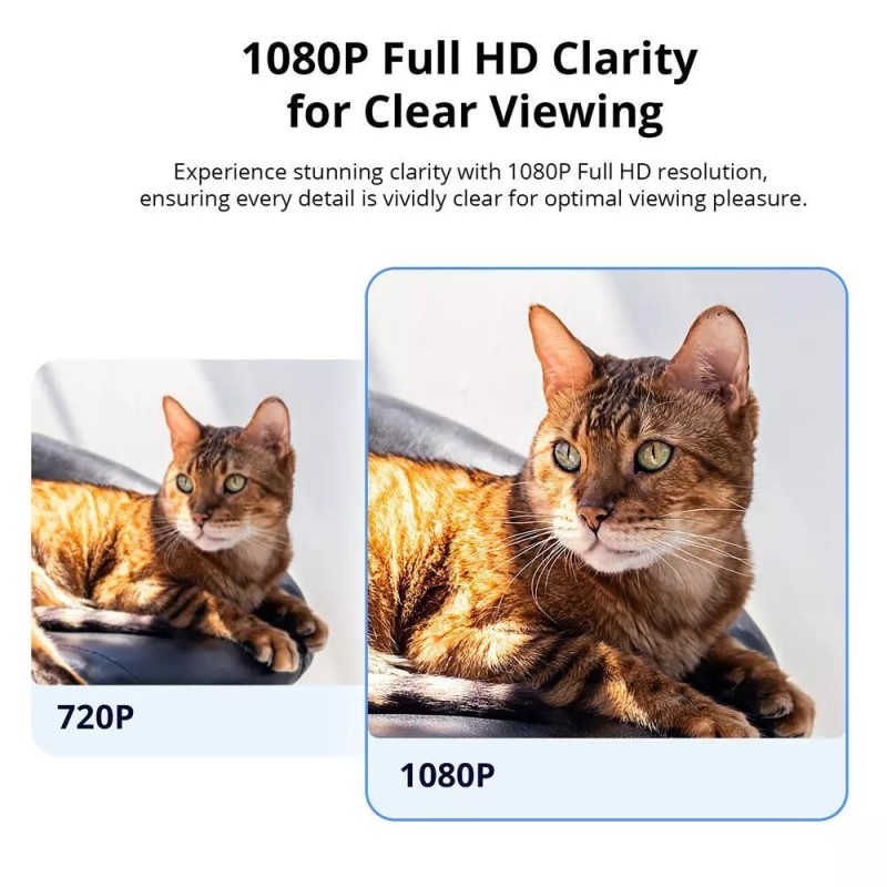 Sonoff Smart WiFi IP Security Camera - CAM-S2 — Buy in Cyprus with Fast Delivery