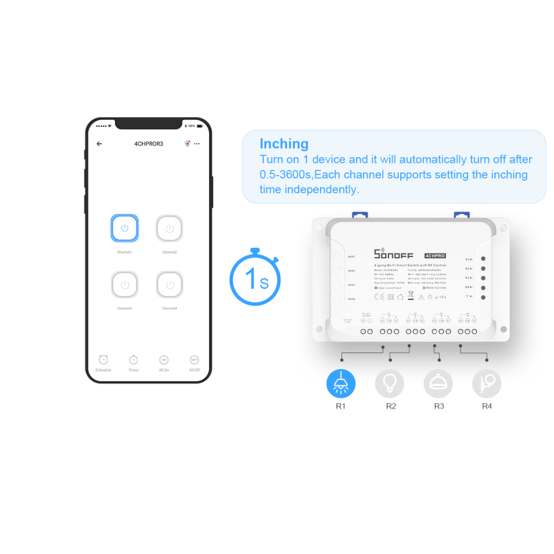 Sonoff WiFi Smart Switch - 4CH Pro R3 - WiFi Smart Switch — Buy in Cyprus with Fast Delivery