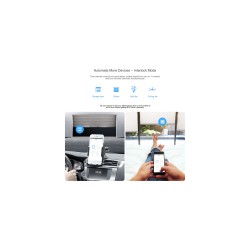 Sonoff WiFi Smart Switch - 4CH Pro R3 - WiFi Smart Switch — Buy in Cyprus with Fast Delivery