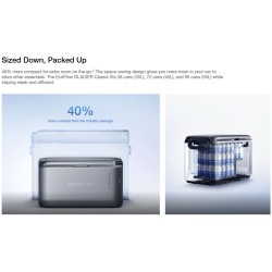 EcoFlow (UK) Portable Solar Fridge (not including battery) - GLACIER 35L - Portable Solar Fridge (not including battery)