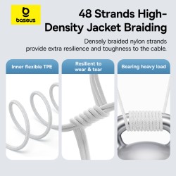 Baseus Cable Lightning to USB-C Gem Series - 1.0m - 20W - White — Buy in Cyprus with Fast Delivery