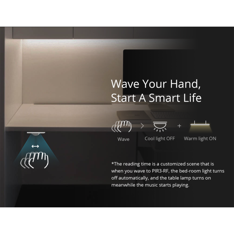 Sonoff Motion Sensor - PIR3 - RF Motion Sensor — Buy in Cyprus with Fast Delivery