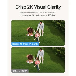Baseus Security Outdoor Camera - N1 Plus - 2K Full Color White(Add On) — Buy in Cyprus with Fast Delivery