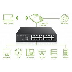 Zyxel Switch Gigabit Ethernet 16-Port R M UK Plug - GS1100-16 - 16-Port R M UK Plug — Buy in Cyprus with Fast Delivery